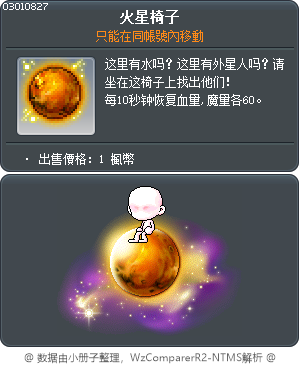 Mars Chair Tooltip