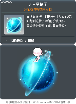 Uranus Chair Tooltip
