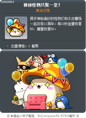 Secret Monster Party Tooltip