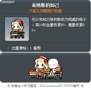 希纳斯的知己 Tooltip