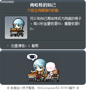 南哈特的知己 Tooltip