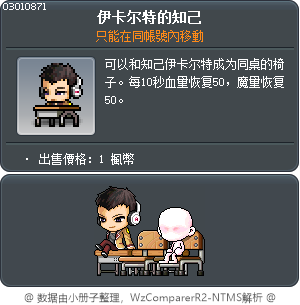 伊卡尔特的知己 Tooltip