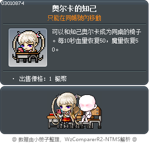 奥尔卡的知己 Tooltip