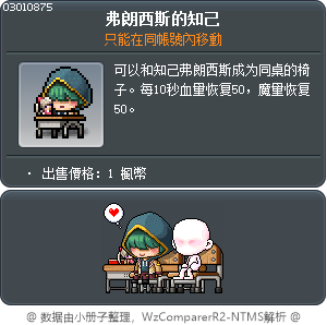 弗朗西斯的知己 Tooltip