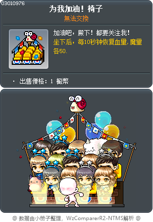 为我加油！椅子 Tooltip