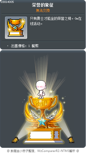 荣誉的象征 Tooltip
