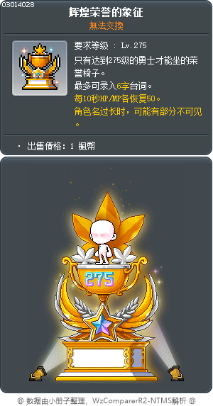 辉煌荣誉的象征 Tooltip