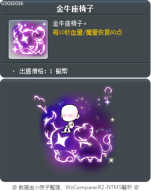 Taurus Chair Tooltip