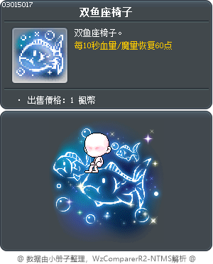 Pisces Chair Tooltip