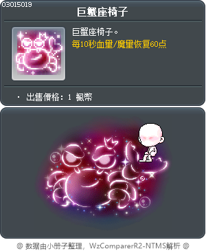 Cancer Chair Tooltip