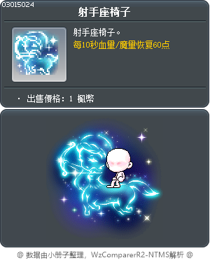 Sagittarius Chair Tooltip