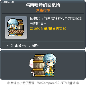 与南哈特的回忆椅 Tooltip