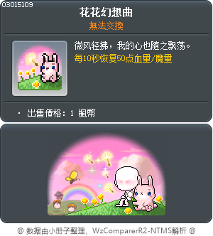 花花幻想曲 Tooltip