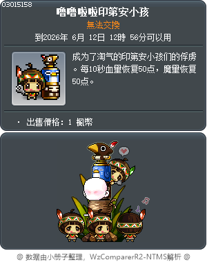 噜噜啦啦印第安小孩 Tooltip