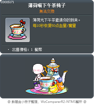 薄荷喵下午茶椅子 Tooltip