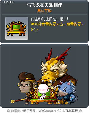 与飞龙在天派相伴 Tooltip