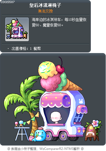 女王冰淇淋車 Tooltip