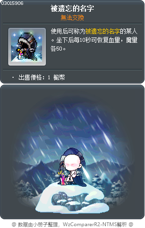 被遗忘的名字 Tooltip