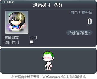 绿色板寸 Tooltip