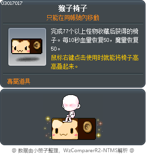 猴子椅子 Tooltip