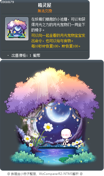 精灵屋 Tooltip
