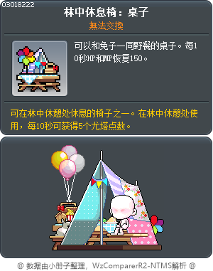 林中休息椅：桌子 Tooltip