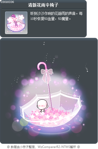 清新花雨伞椅子 Tooltip