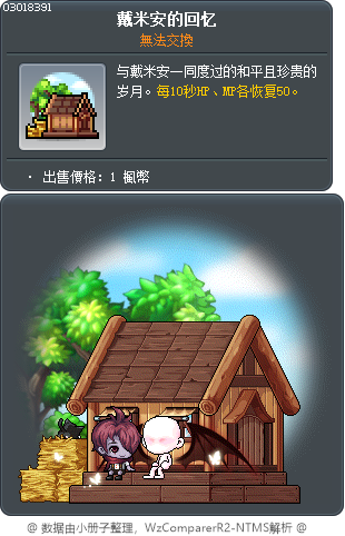 戴米安的回忆 Tooltip