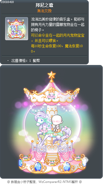 邦尼之歌 Tooltip