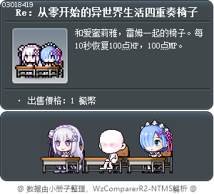 Re：从零开始的异世界生活四重奏椅子 Tooltip