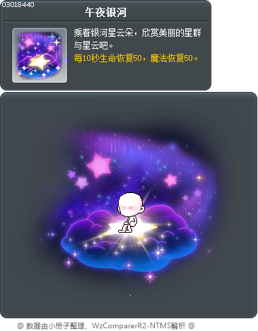 午夜銀河 Tooltip