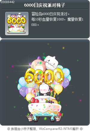 6000日庆祝派对椅子 Tooltip