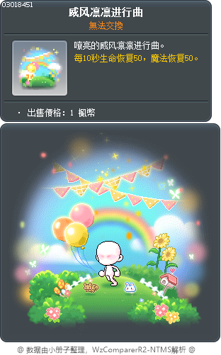 威風凜凜行進曲 Tooltip