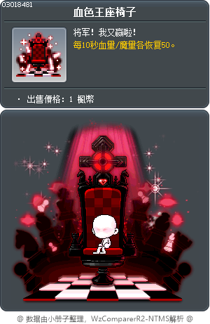 王座之主 Tooltip