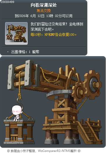 向着深渊深处 Tooltip