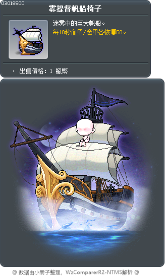 迷霧提督帆船 Tooltip