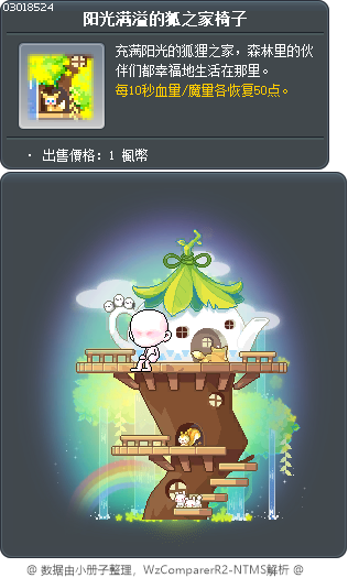 充滿陽光的狐狸小屋 Tooltip