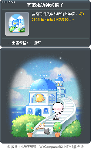 夢想的旅行家休息處 Tooltip