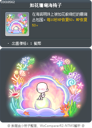我的懷舊之情 Tooltip