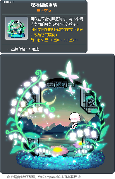深夜蝴蝶庭園 Tooltip
