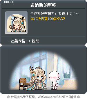 希纳斯的壁咚 Tooltip