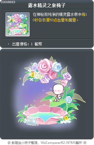 Fairy Dew Fountain Tooltip