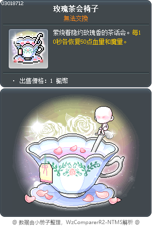 森林裡的午茶派對 Tooltip