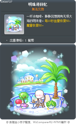 維多利亞港的回憶 Tooltip