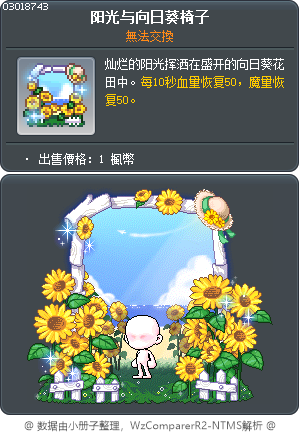 海與向日葵 Tooltip