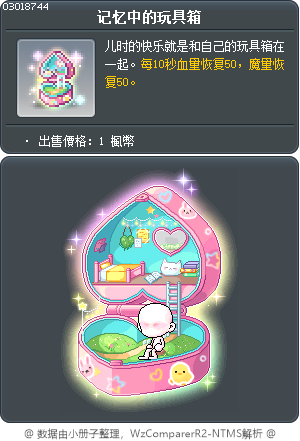 回憶中的玩具箱 Tooltip