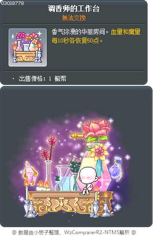 調香師的房間 Tooltip