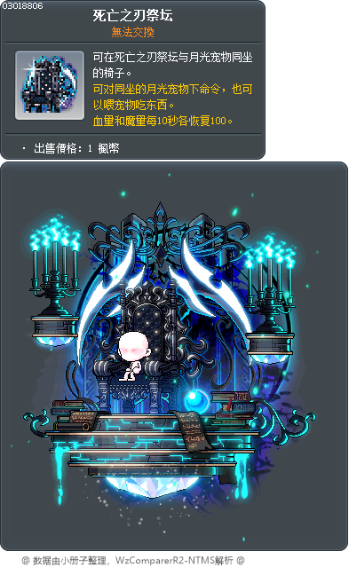 死亡之刃祭坛 Tooltip