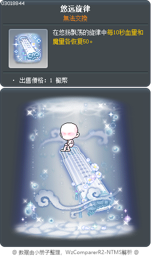 悠远旋律 Tooltip