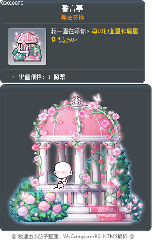 誓言亭 Tooltip
